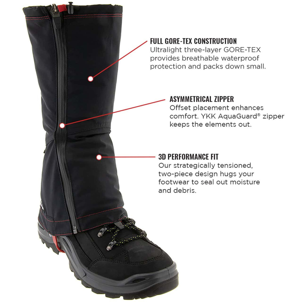 853543007285 Kahtoola LEVA Hiking Gaiter Tall Feature Callout