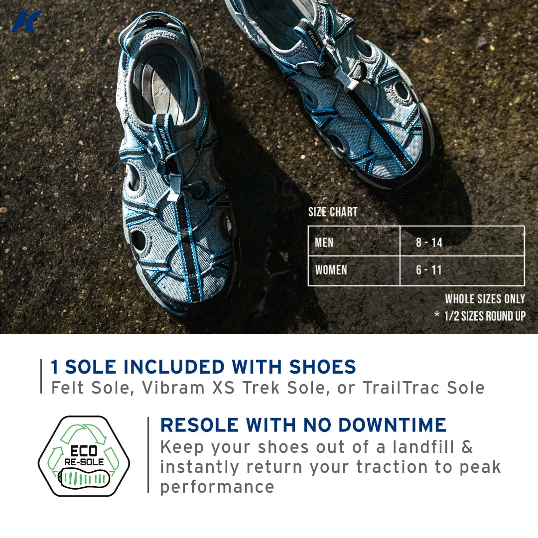 Korkers Swift sandals with manufacturer whole-size chart and one included outsole information