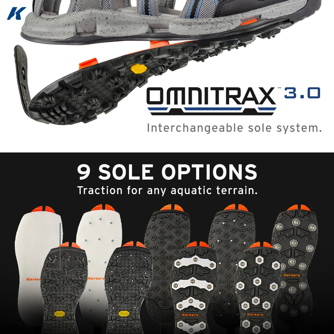 Korkers OmniTrax 3.0 interchangeable sole system and nine outsole options