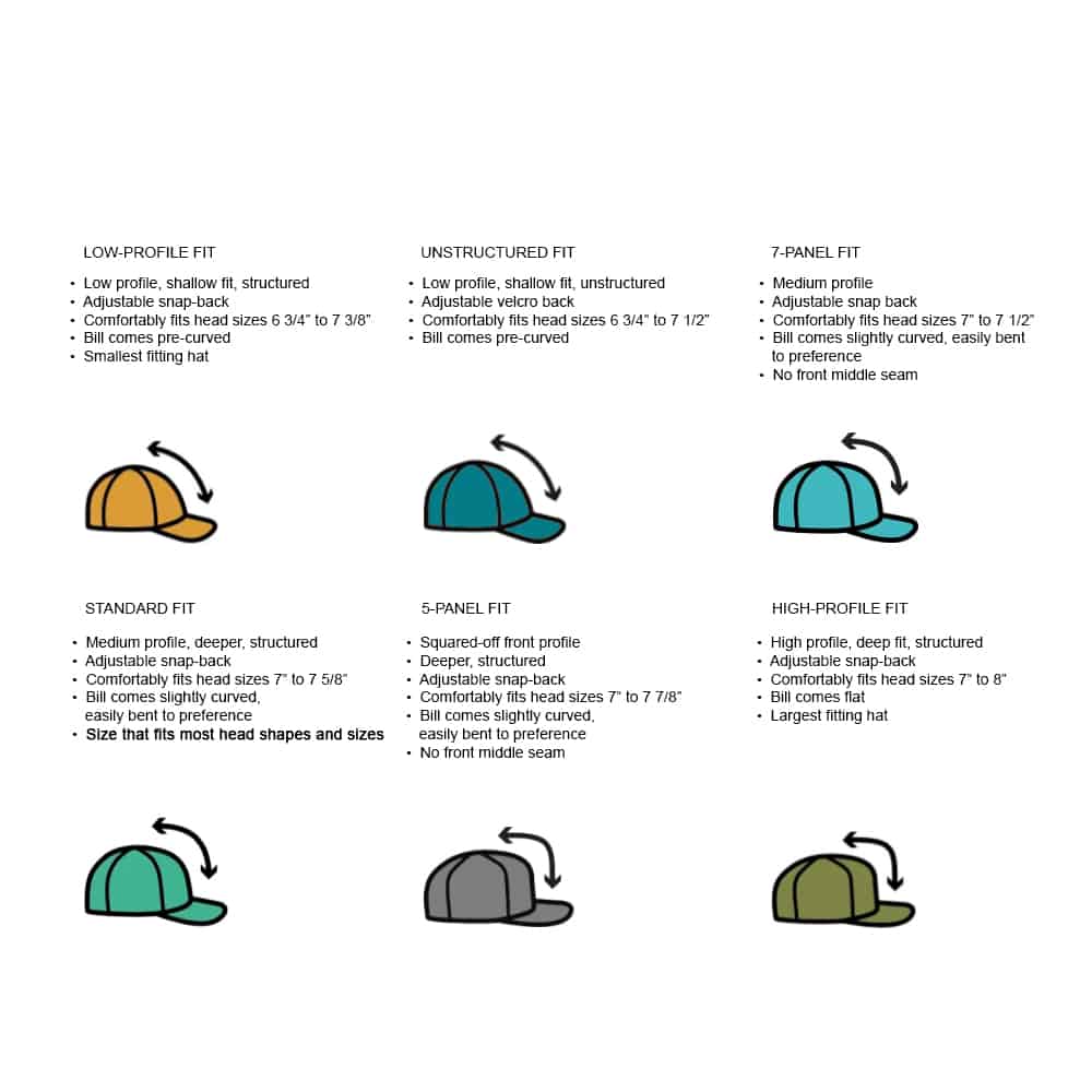 RepYourWild Hat Sizing and Fit Guide