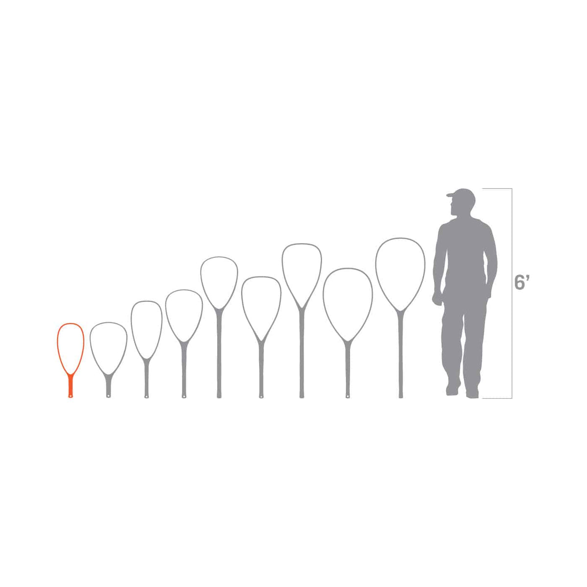 fishpond nomad native net size diagram square - shows size of nomad native fishing net to person