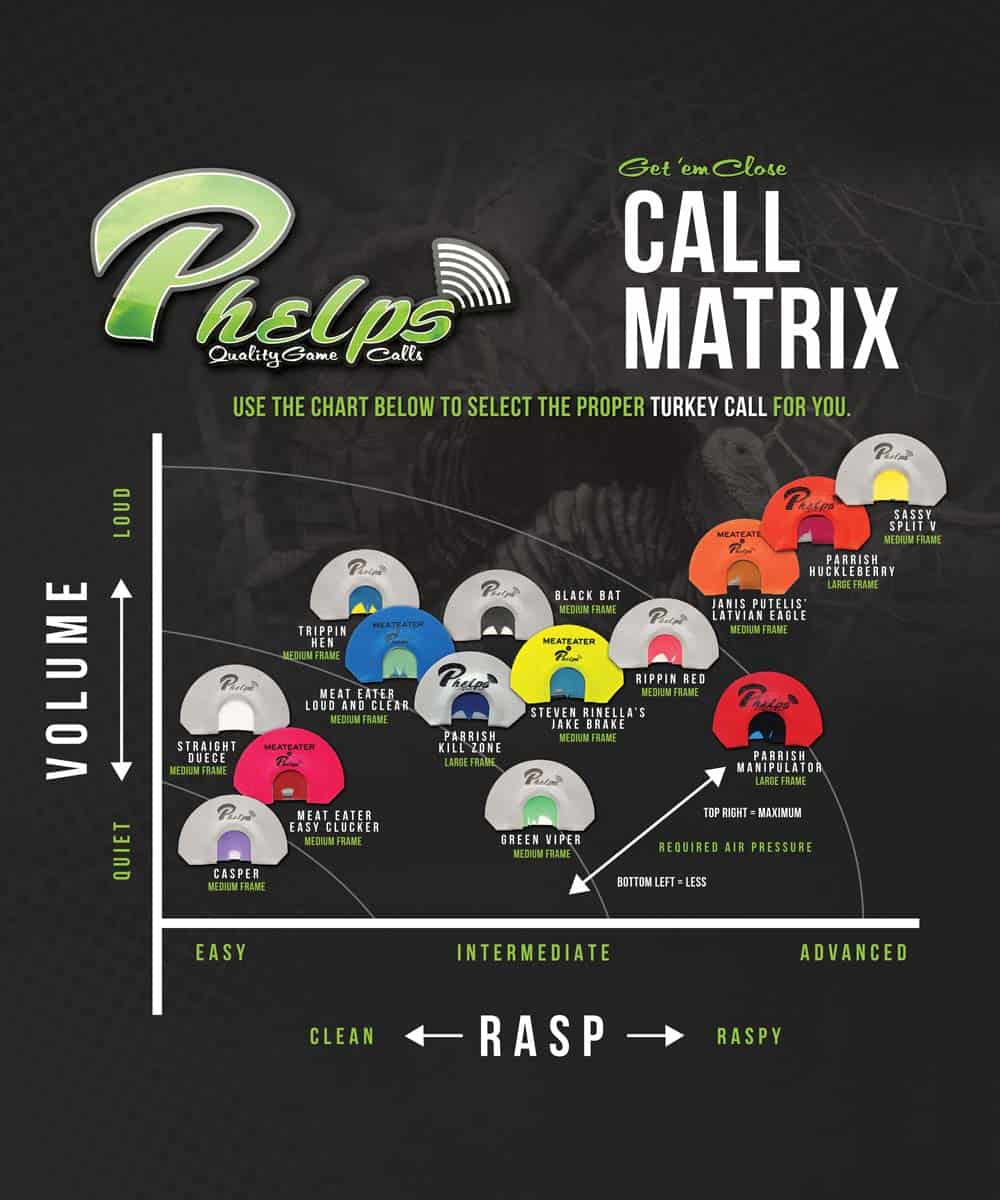 phelps game calls turkey diaphragm call matrix